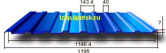 Профнастил с7
